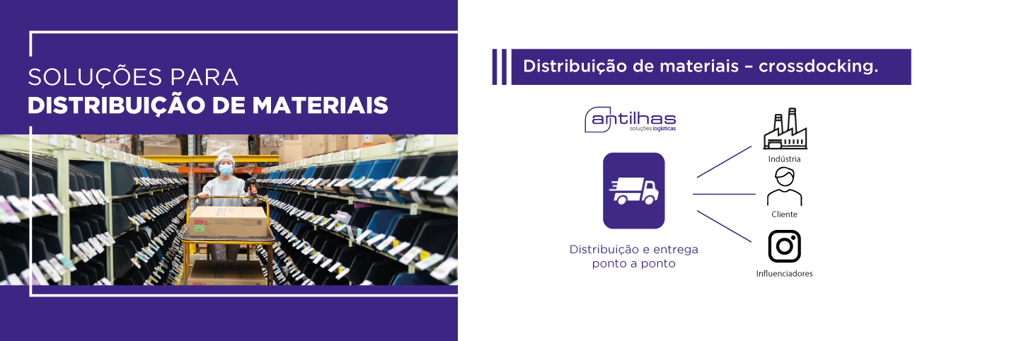 Banner Distribuição de Materiais